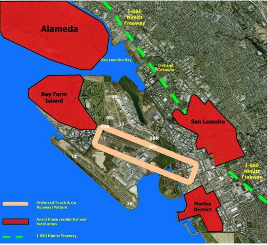 Aerial map of Oakland Airport showing a beige rectangular loop over Runway 28R, representing the preferred pattern for touch-and-go operations. Red-shaded areas mark residential and hotel zones to avoid, including Alameda, Bay Farm Island, San Leandro, and the Marina District. The green dashed line shows the I-880 Nimitz Freeway. The pattern avoids flying over populated areas to reduce noise disturbance.